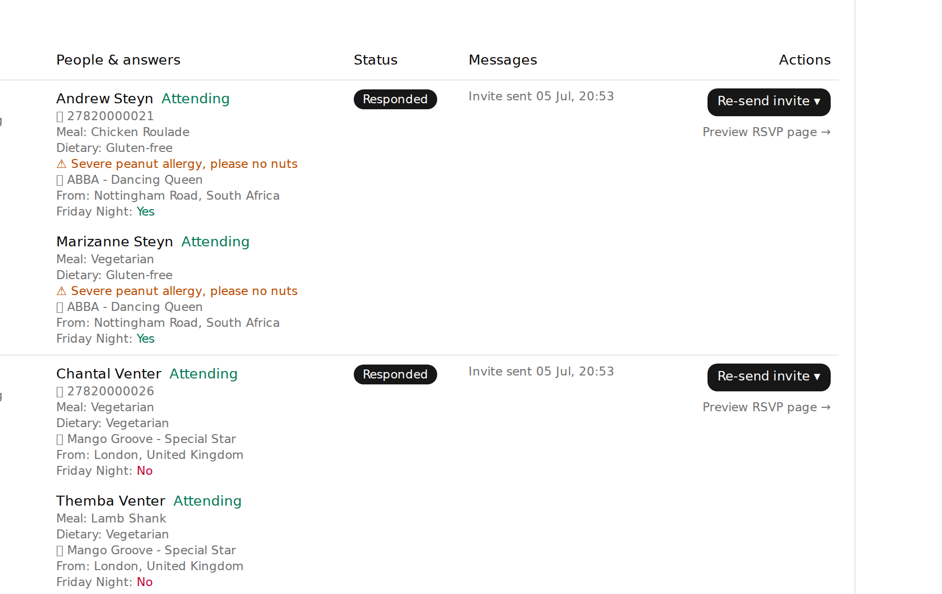 The dashboard showing each guest's meal choice, dietary needs and answers.